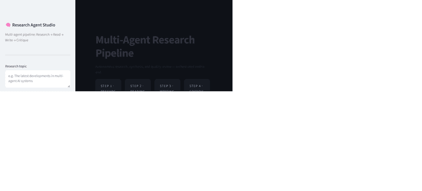 Multi-Agent AI Research System